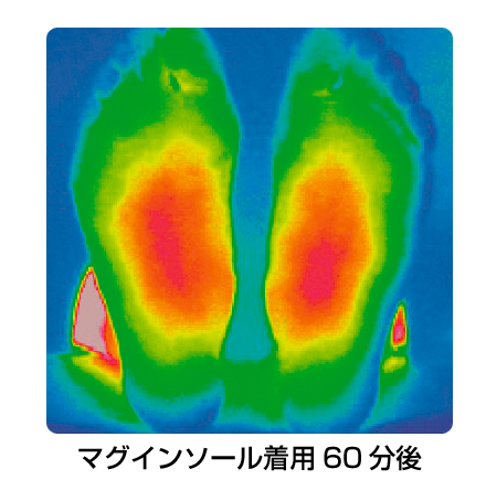 マグインソール着用60分後のサーモグラフィ